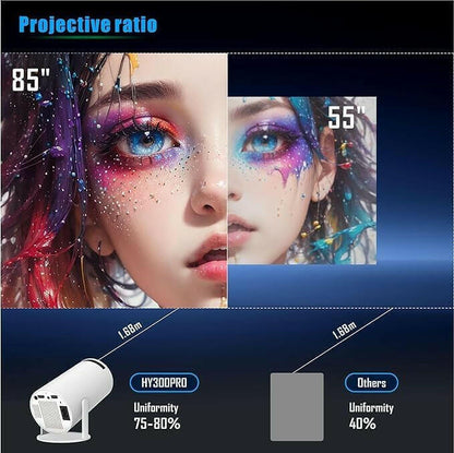 Lumin Pro 4k WIFI Projector