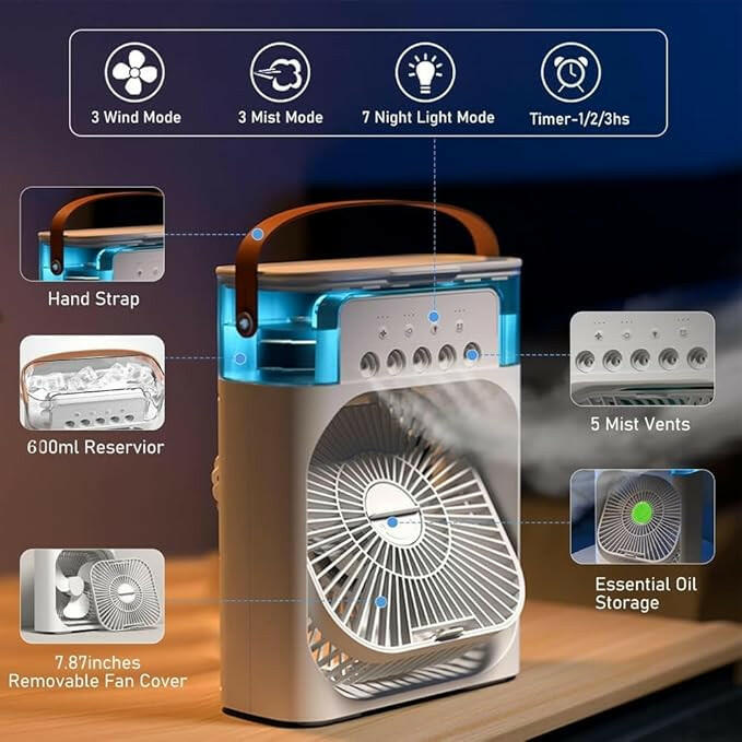 Portable Air Conditioner Fan