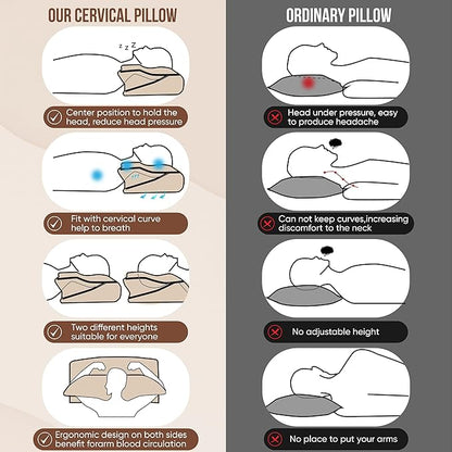 Cervical Pillow for Neck Pain Relief and Shoulder - Contour Memory Foam Pillows - Orthopedic Bed Pillow - Ergonomic Neck Support for Side Back Stomach Sleepers